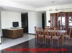 Penthouse in The Manor For Rent - Apartments for rent in HCM